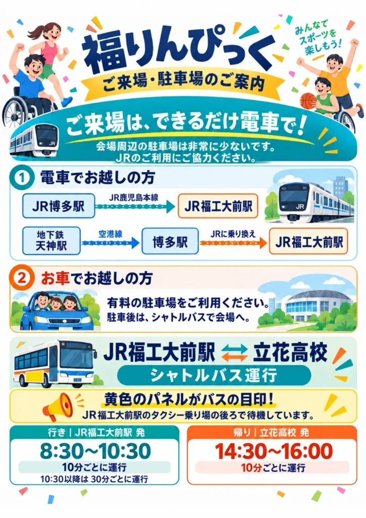 福りんぴっく　ご来場・駐車場のご案内